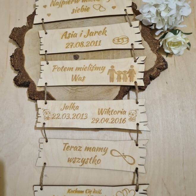HISTORIA MIŁOŚCI NAPIS DO ZAWIESZENIA Prezent z okazji Rocznicy Ślubu dla żony, mężą