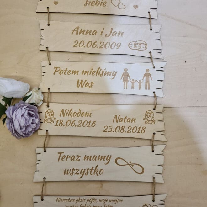 Historia miłości napis do zawieszenia - Prezent z okazji Rocznicy Ślubu dla żony, mężą