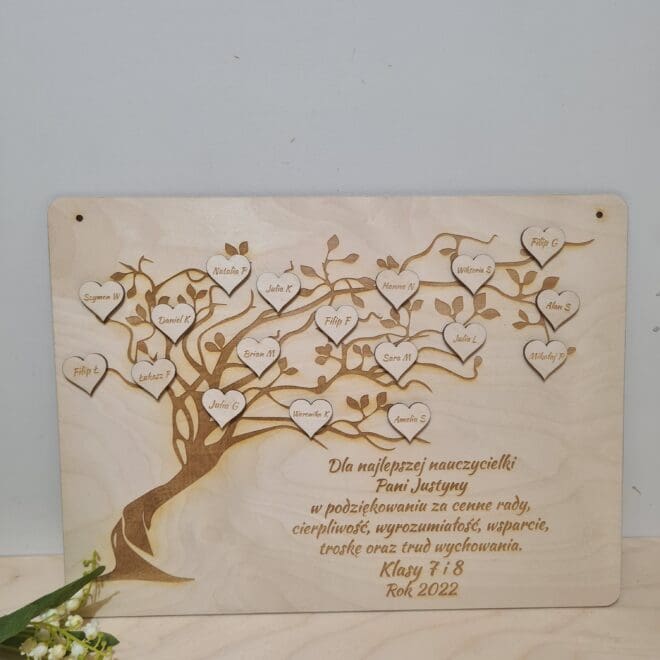 drzewo w prezencie dla nauczyciela z imionami dzieci